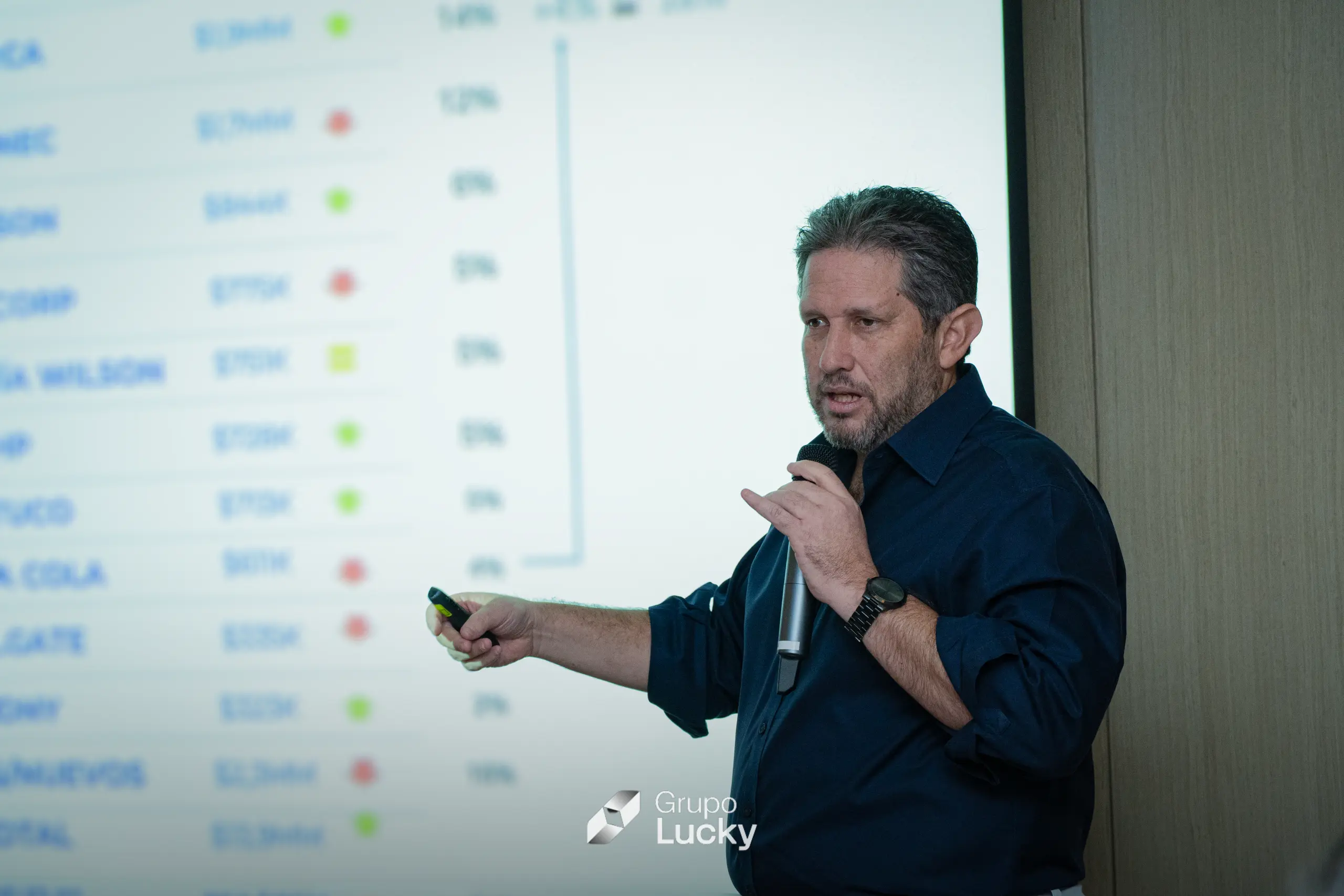 Fausto Álvarez, Country Manager Ecuador, durante su intervención en la Convención Grupo Lucky 2026